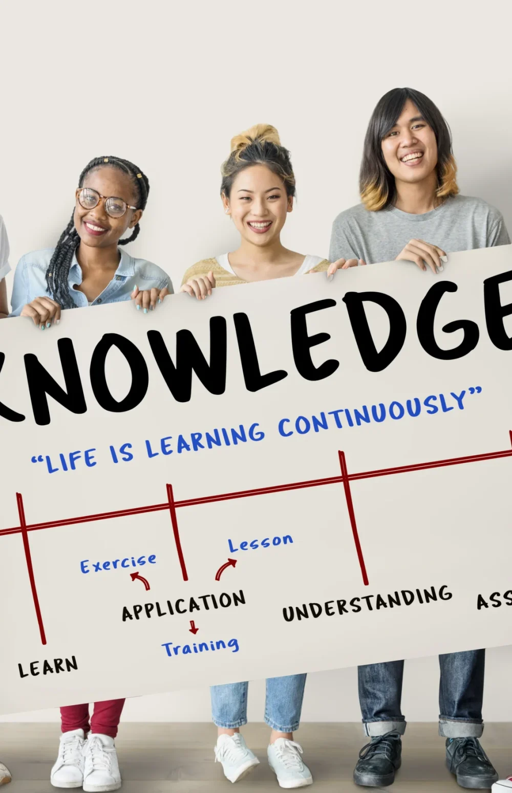 Website Designing training in Zirakpur